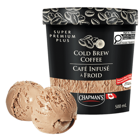 Image showcasing Coffee Doughnut Milkshake | Coffee Donut Milkshake | Coffee Doughnut ...